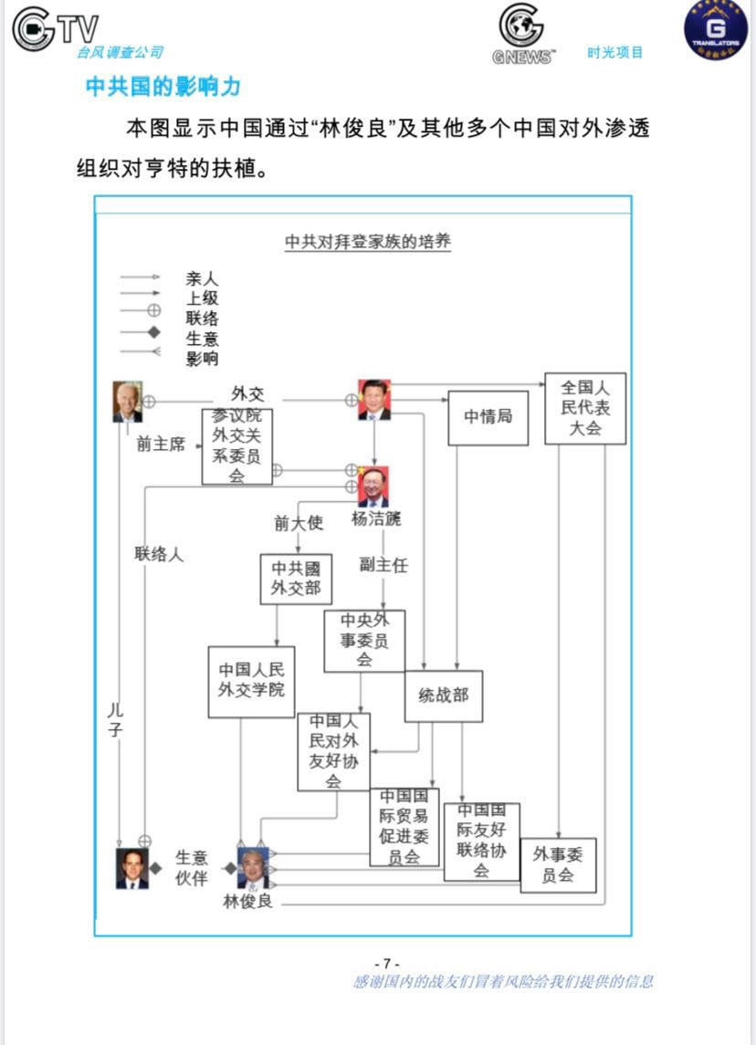 偷窥皮皮 tweet media