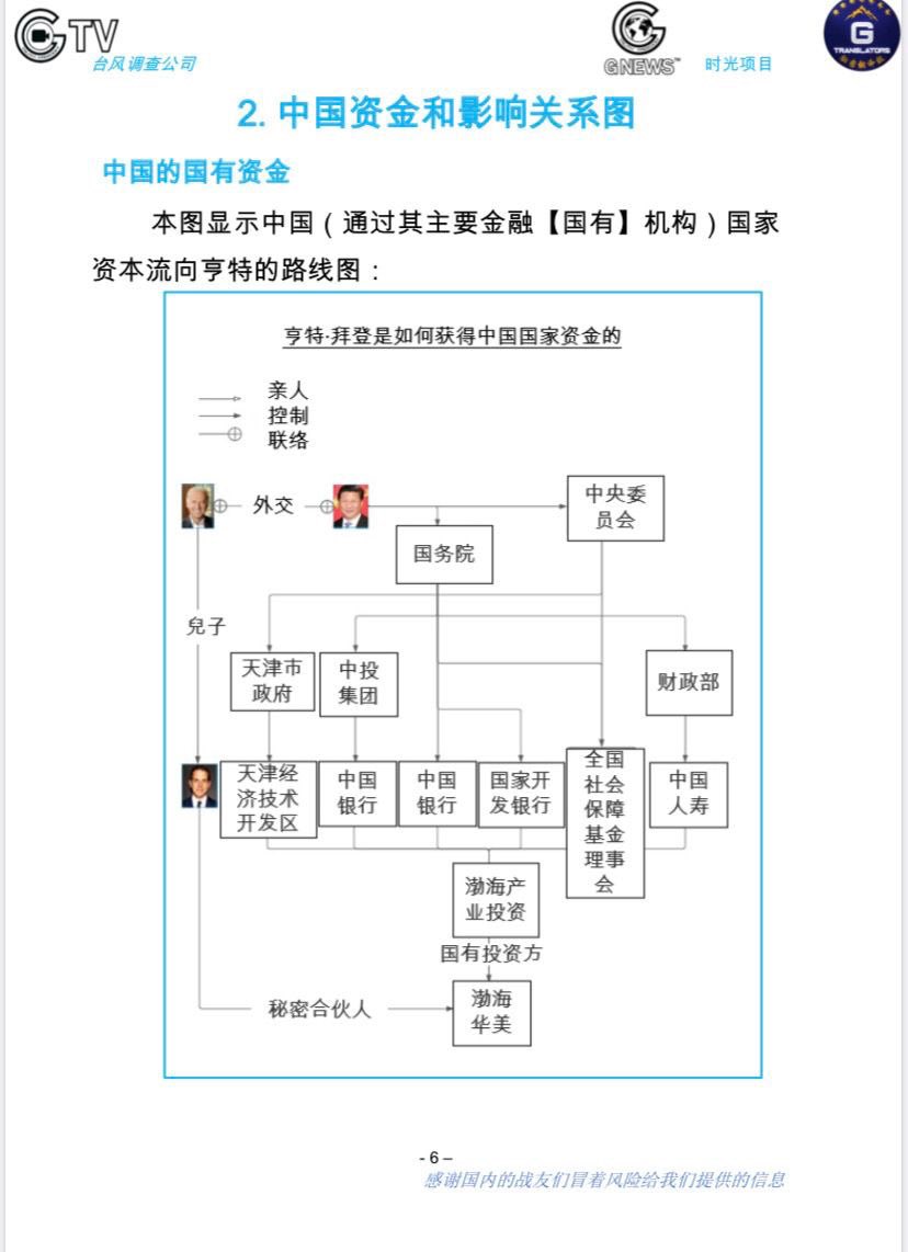 偷窥皮皮 tweet media