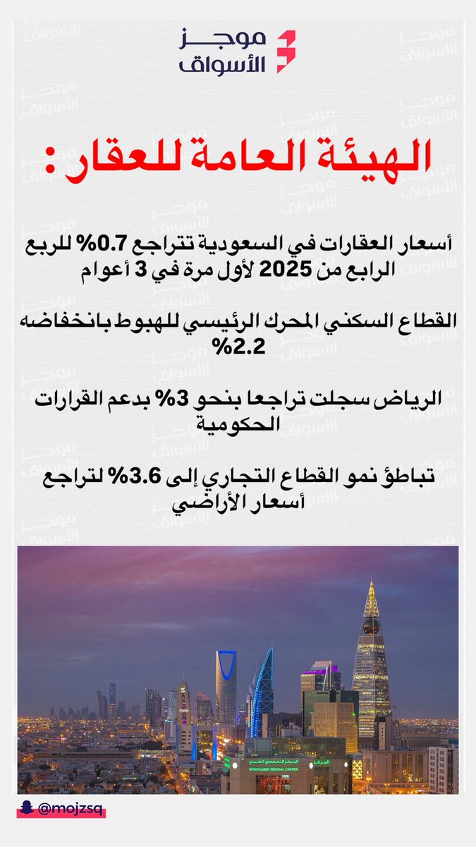 THE WOLF OF TASI ™ tweet media