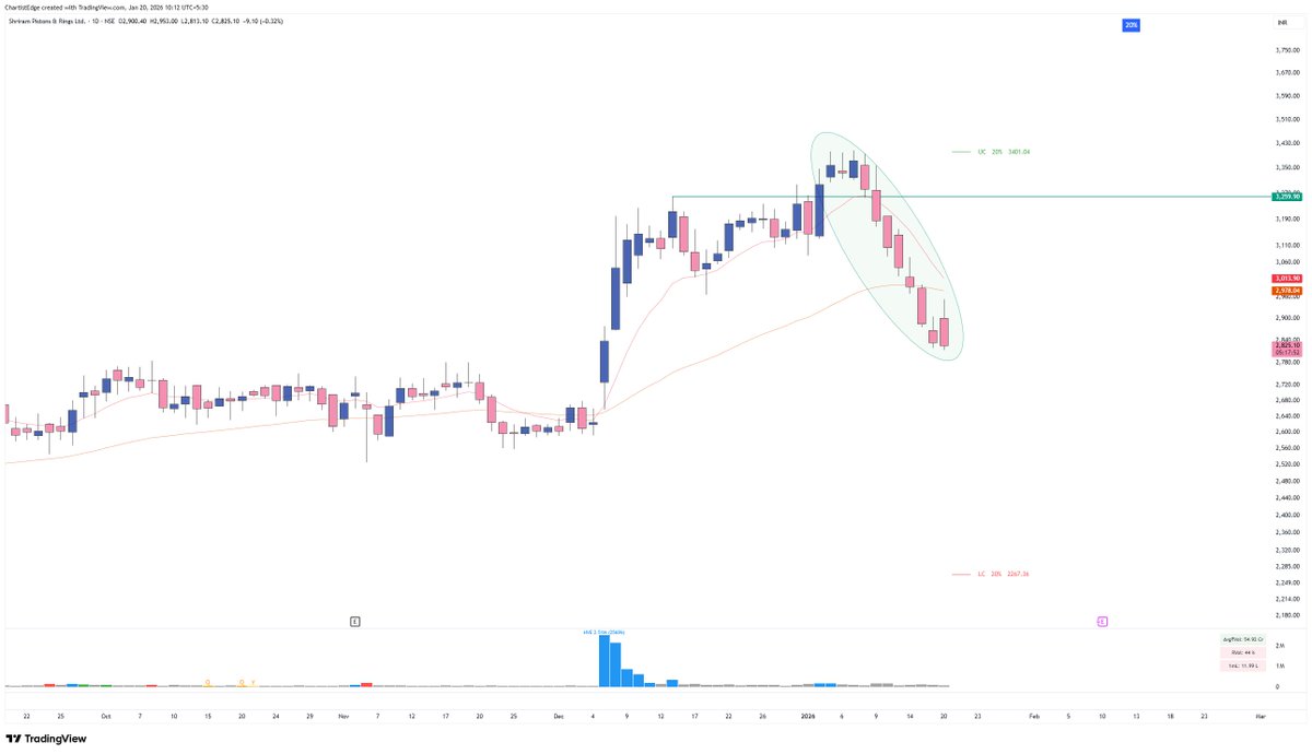 Kaushal Thapa tweet media