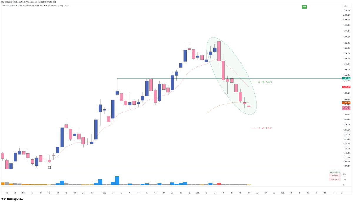 Kaushal Thapa tweet media