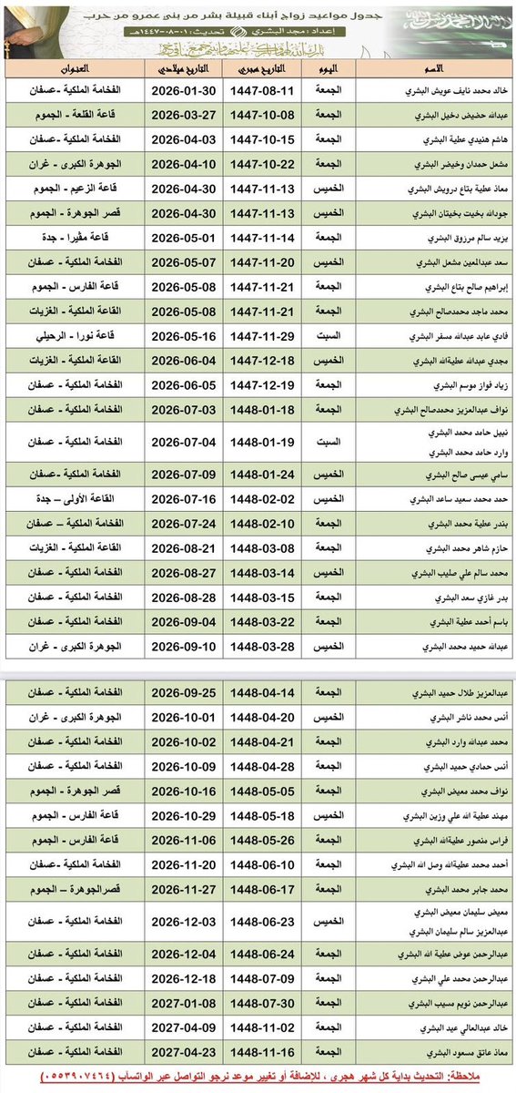 ملتقى بشر من حرب tweet media