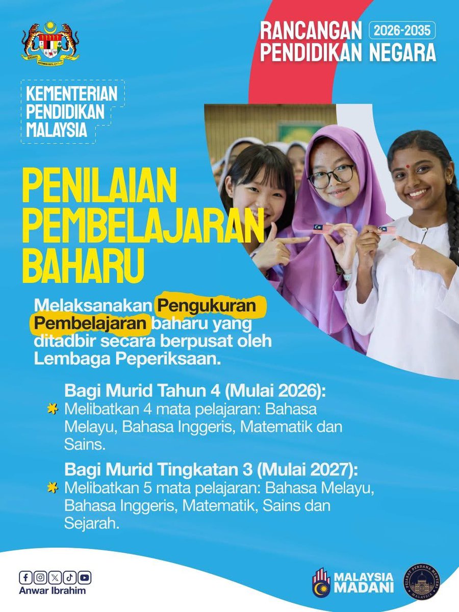 redzuanNewsMPB's tweet photo. Pengukuran Pembelajaran Tahun Empat dilaksana mulai tahun ini manakala bagi Tingkatan 3 mulai tahun depan. https://t.co/pFSqP0uC6W