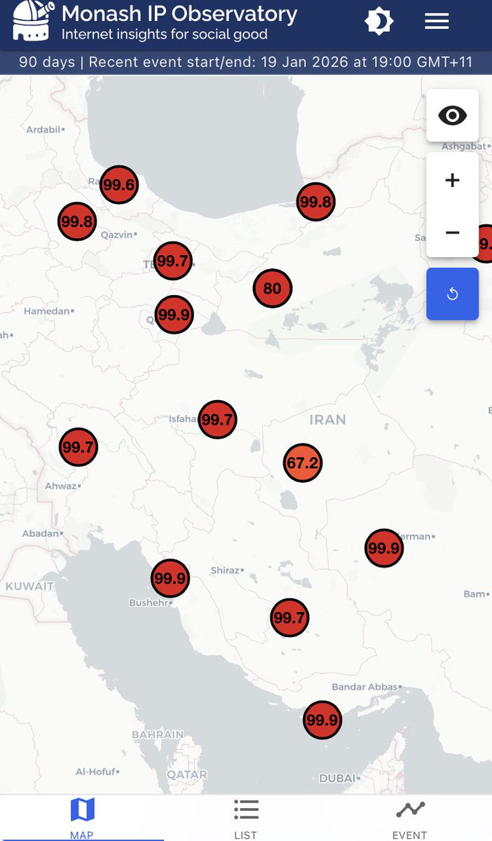 Monash IP Observatory tweet media