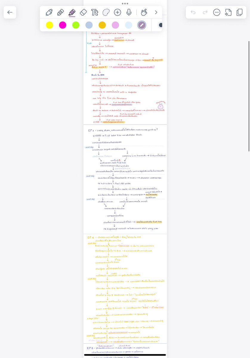 ginnynatnicha's tweet image. คิดถึงจัง