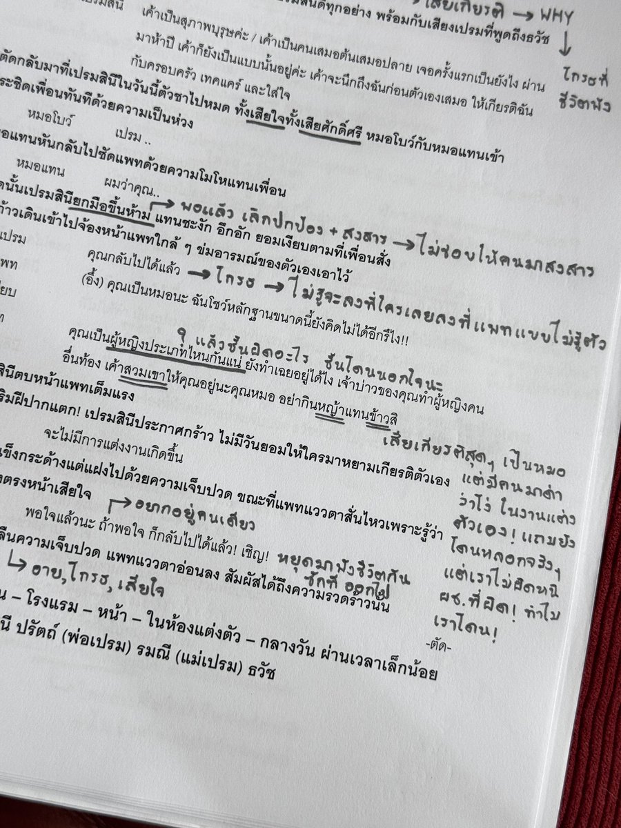 ginnynatnicha's tweet image. คิดถึงจัง