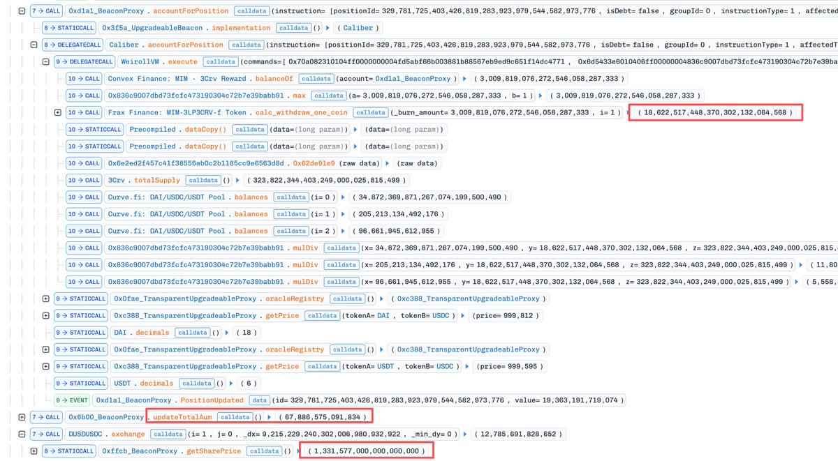 🚨SlowMist TI Alert🚨 MistEye has detected potential suspicious activities  related to @makinafi. The root cause is that the liquidity of tokens in the  MIM-3LP3CRV-f pool is manipulated through a flash loan first.