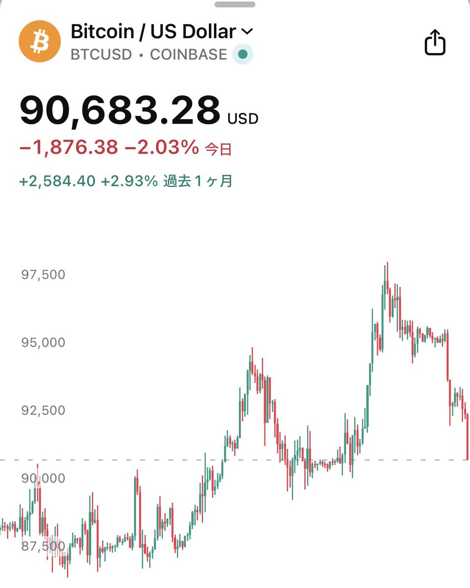 Lightning (@ga195) / Posts / X