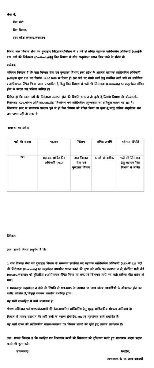 Gauri yadav tweet media