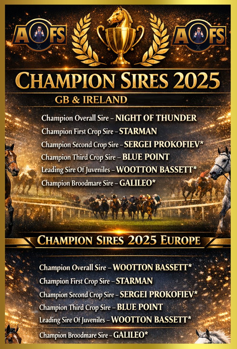 aobrienfansite's tweet photo. Champion Sires 2025 Digital Art Poster https://t.co/NO69b76JmD