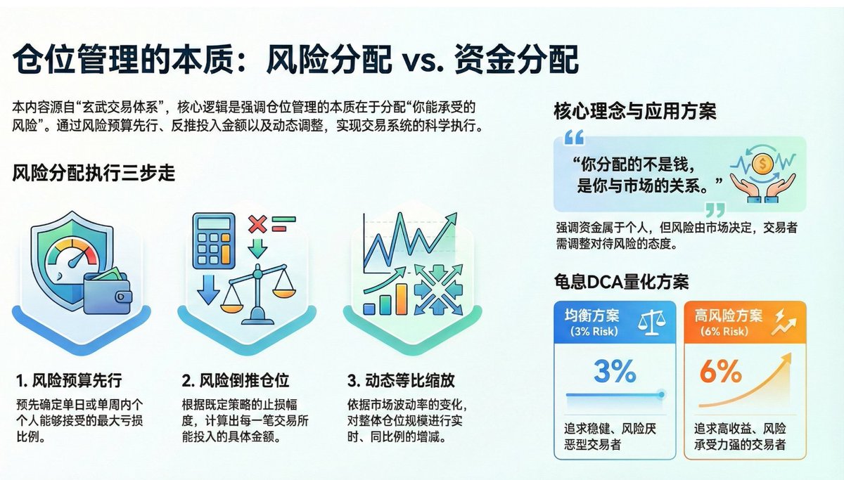 華茂隨身行是一款結合數位化操作與傳統金融安全性的投資方案。投資人使用華茂隨身行，不需要繁瑣的手續與長期綁約，能完全掌控資金自由。雖然華茂隨身行
