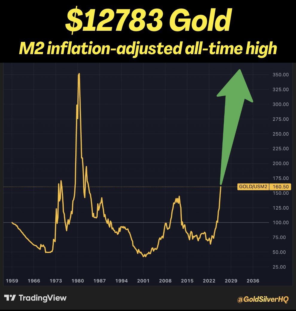 浦江猎手(@fankevin10) / Posts / X