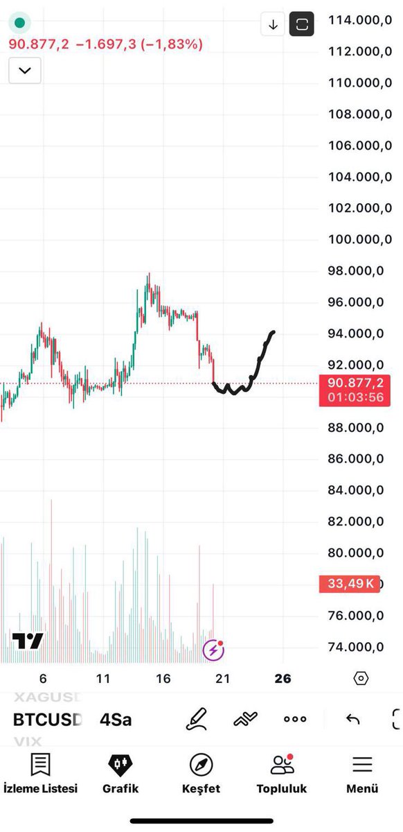 Fatih Hoca tweet media