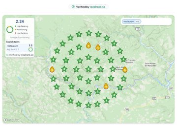 Boring Local SEO tweet media