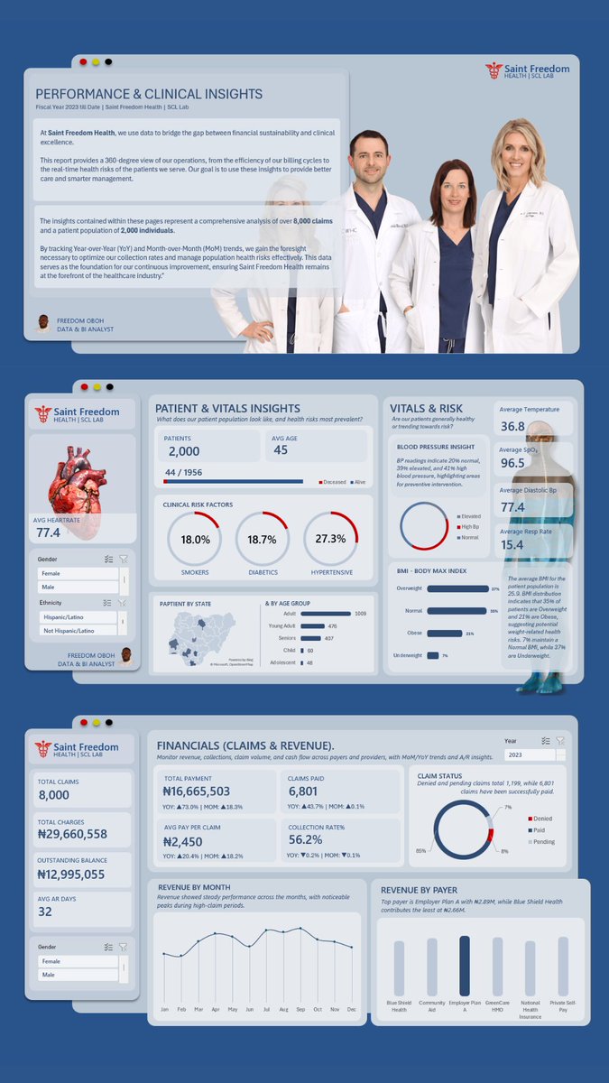 Freedom | Excel Boss tweet media