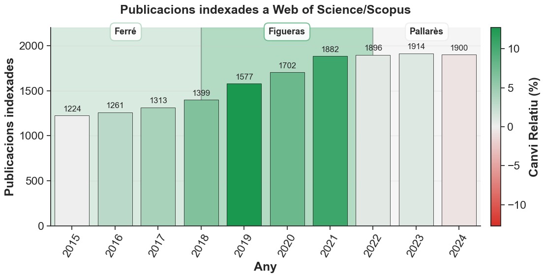 Domènec Puig Valls tweet media