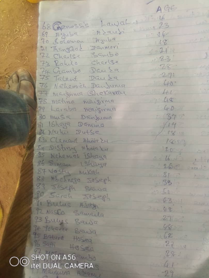 SKefason's tweet photo. Another evidence of Christian persecution in Nigeria.

Names of 177 worshippers abducted during Sunday service in Kurmin Wali Afogo Ward in Kajuru local government area of Kaduna state on Sunday 18 January 2026. https://t.co/NyQ1ZMYFVe