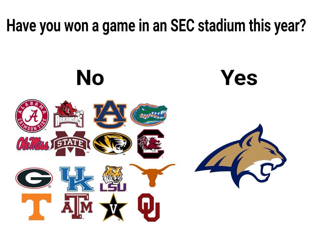 CSG_MSU's tweet image. Interesting