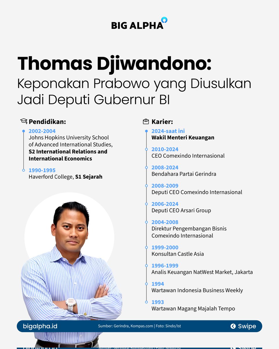 BigAlphaID's tweet image. Cocok gak?