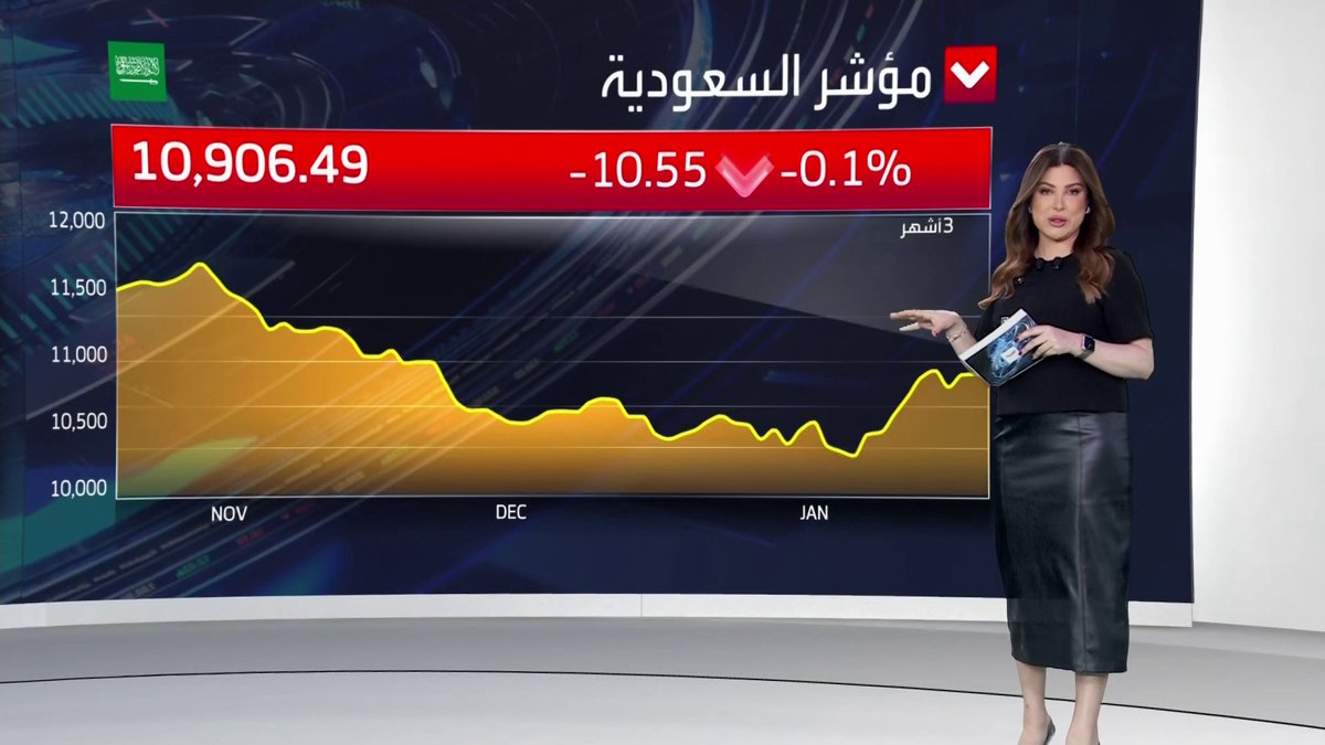 استقرار مؤشر السوق السعودية فوق مستوى 10900 نقطة في افتتاح جلسة اليوم... "الصناعات الكهربائية" توقع عقدا مع "إندس" بقيمة 150 مليون ريال. الذهب يتابع تسجيل المستويات القياسية فوق 4700 دولار للأونصة. MayKhadra_bn نبض السوق _Business 
