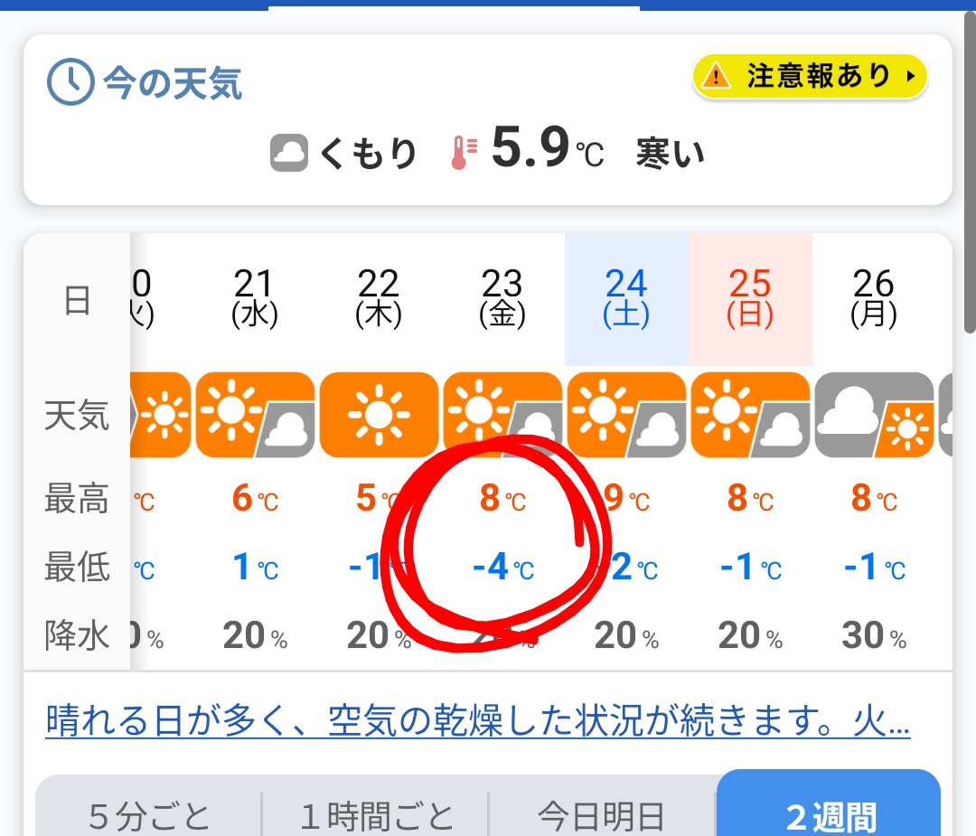 冬月 ページ 14 点 は？？？冬？？？？