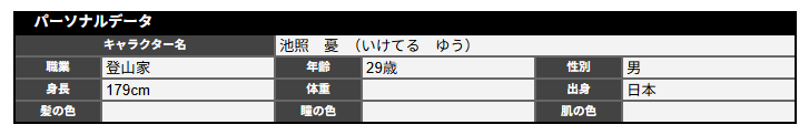 これ狂気山脈と番外編のバイサマね
他にも居るっちゃいるが普通におしゃれネーミング寄りだから割愛 