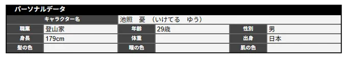 これ狂気山脈と番外編のバイサマね
他にも居るっちゃいるが普通におしゃれネーミング寄りだから割愛 