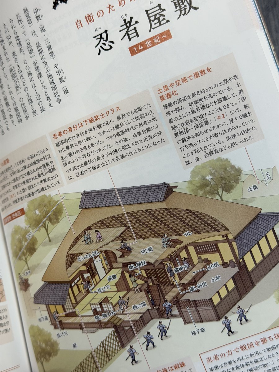 sakone_shogen's tweet image. 忍たま二次創作や室町〜戦国時代創作描いてる人は今月号の「建築知識」絶対買った方が良いよ
室町〜戦国期の屋敷、町屋、寺院、茶室の構造から城下や港町、門前町等の町割のみならず、城郭の構造や縄張、戦国期の勢力図、そして武士や庶民等の服飾も解説されているという情報てんこ盛りの一冊ですぞ