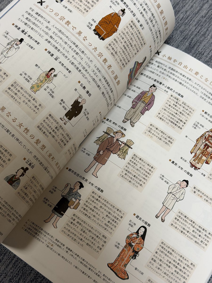 sakone_shogen's tweet image. 忍たま二次創作や室町〜戦国時代創作描いてる人は今月号の「建築知識」絶対買った方が良いよ
室町〜戦国期の屋敷、町屋、寺院、茶室の構造から城下や港町、門前町等の町割のみならず、城郭の構造や縄張、戦国期の勢力図、そして武士や庶民等の服飾も解説されているという情報てんこ盛りの一冊ですぞ