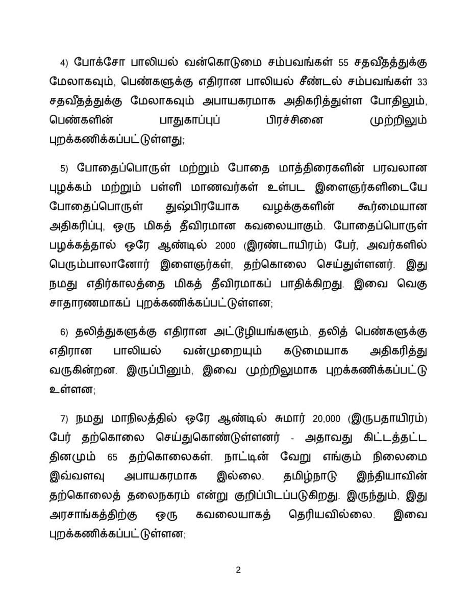 satyenaiadmk's tweet photo. At the end of the day, the Hon’ble Governor is also a citizen of this country with a conscience...

நீங்க 4.5 வருஷமா உருட்டுற உருட்டையெல்லாம், உங்க ஆட்சியோட லட்சணத்தை பார்த்த அவர் ஏன் உருட்ட வேண்டும்?

மேதகு ஆளுநர் சொன்ன எந்த கருத்தில் தவறு இருக்கிறது? பெண்கள் பாதுகாப்பு, சட்டம் ஒழுங்கு, போதைப்பொருள் புழக்கம், தொழில் வளர்ச்சி முடக்கம் என மக்களும், எதிர்க்கட்சியான @AIADMKOfficial-ம் இத்தனை நாட்கள் சொல்லி வரும் உண்மைகளை தானே ஆளுநர் பட்டியலிட்டுள்ளார்?

அரசியலமைப்பு சட்டத்தைக் காட்டினால், அதே சட்டத்தில் "Article 19" இருக்கிறது... அதன்படி கருத்துரிமை என்பது ஒவ்வொரு குடிமகனின் அடிப்படை உரிமை, 
அது ஆளுநருக்கும் பொருந்தும் அல்லவா?

ஆளுநரிடம் அரசியல் செய்ய செலவிட்ட நேரத்தில்,
ஒருமுறையாவது மக்களுக்கு ஏதாவது நல்லது செய்ய யோசித்திருந்தால், ஆளுநர் உங்கள் அரசை சாடுவதற்கான காரணங்களாவது குறைந்திருக்கும்!

#DMKFailsTN