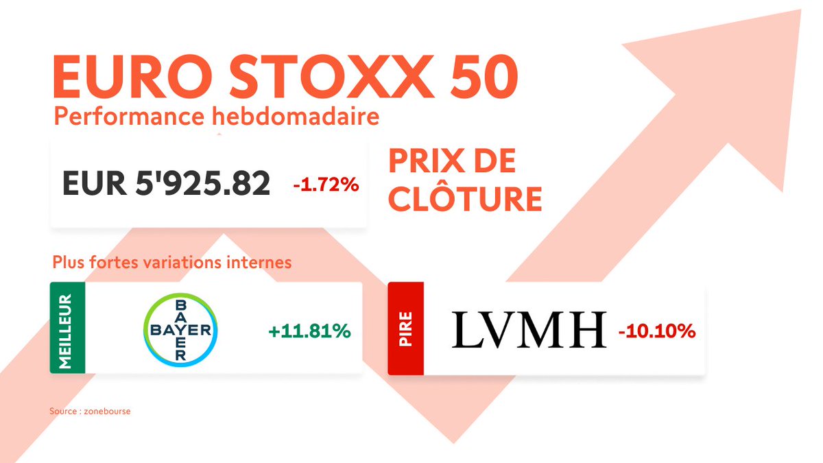 Swissquote (en français) (@Swissquote_fr) / Posts / X