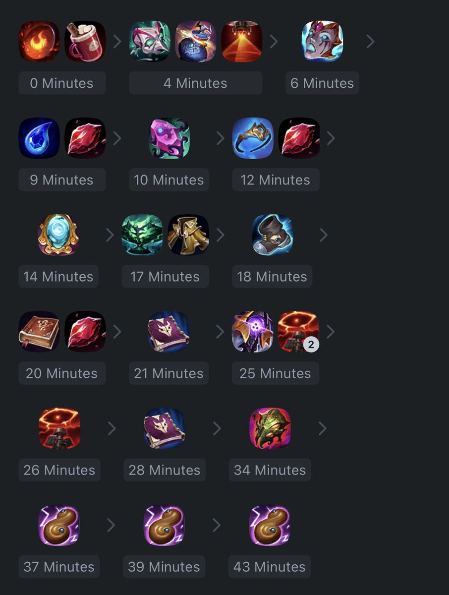 Kaja🤍 tweet media