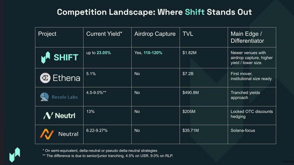 Damicale Shilling tweet media