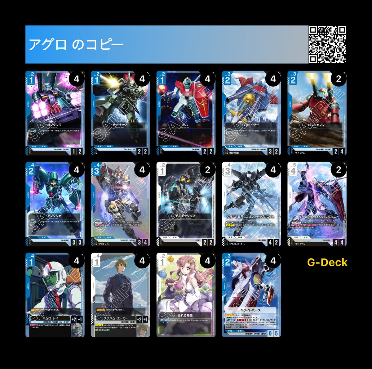 3弾 🟦青白アグロ⬜️の感想 グラハムとGファイターの高機動を活かして