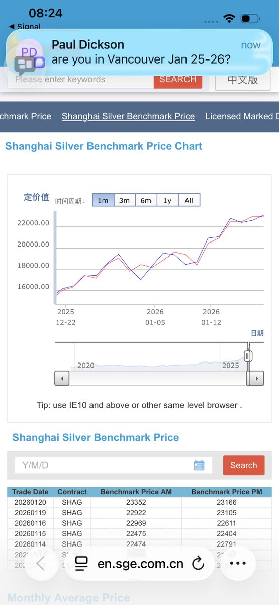SilverNotes tweet media