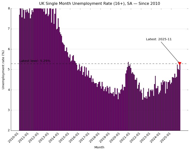 Viraj Patel tweet media