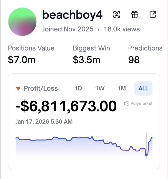 bitdevhunter tweet picture