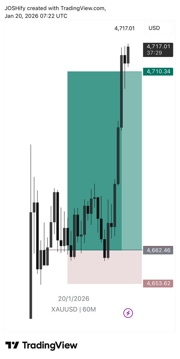 J⭕SH🇨🇭 tweet media