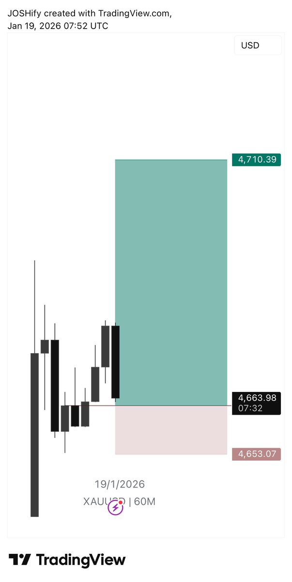 J⭕SH🇨🇭 tweet media