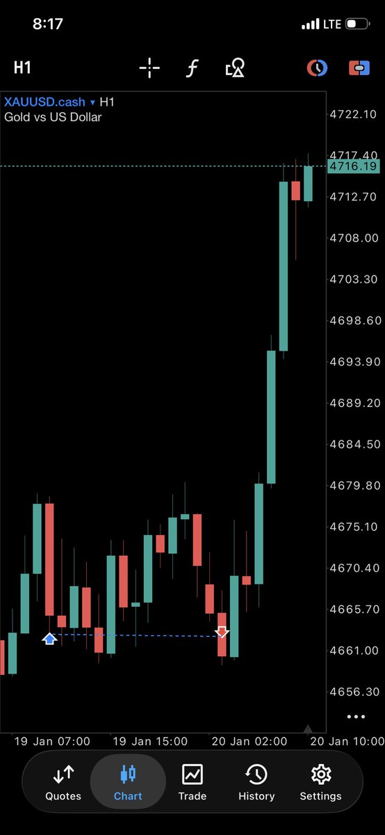 J⭕SH🇨🇭 tweet media