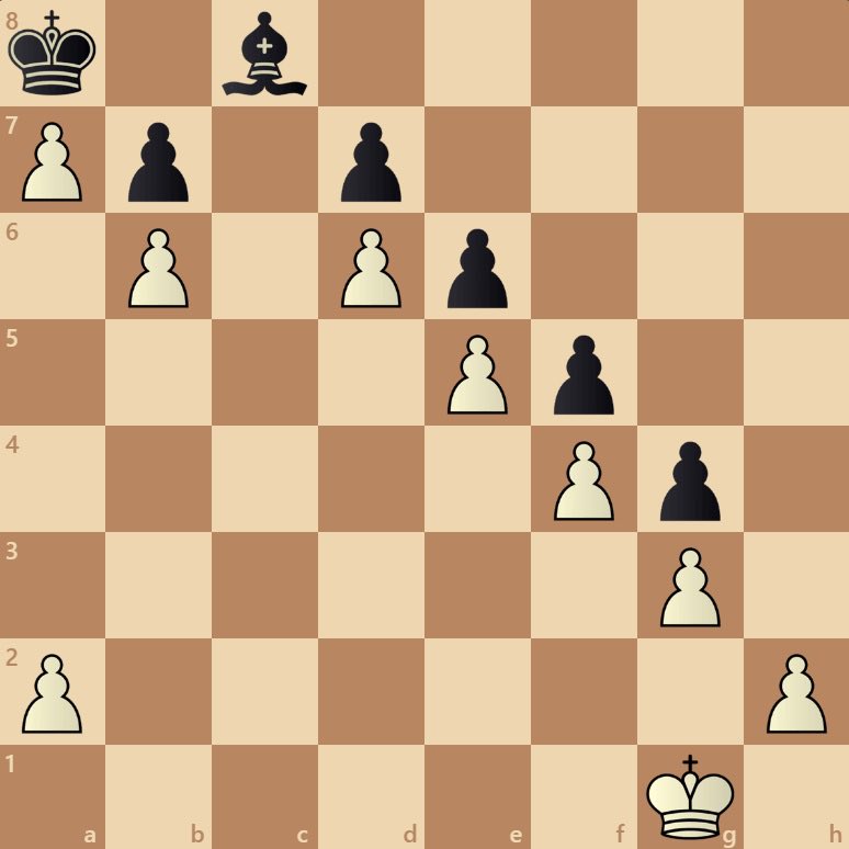 Chess Feed tweet media