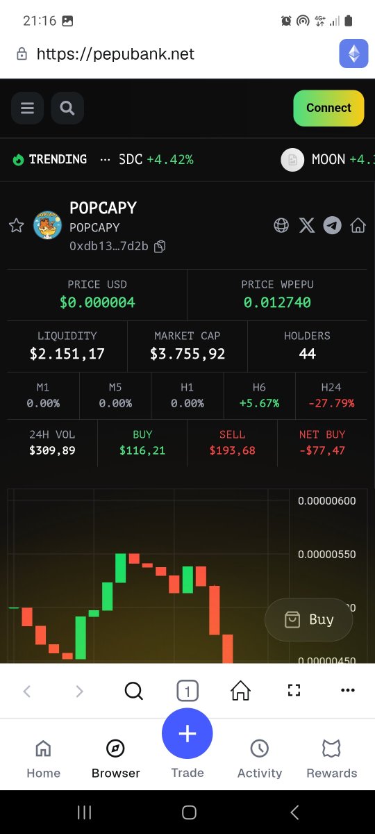 $POPCAPY tweet media