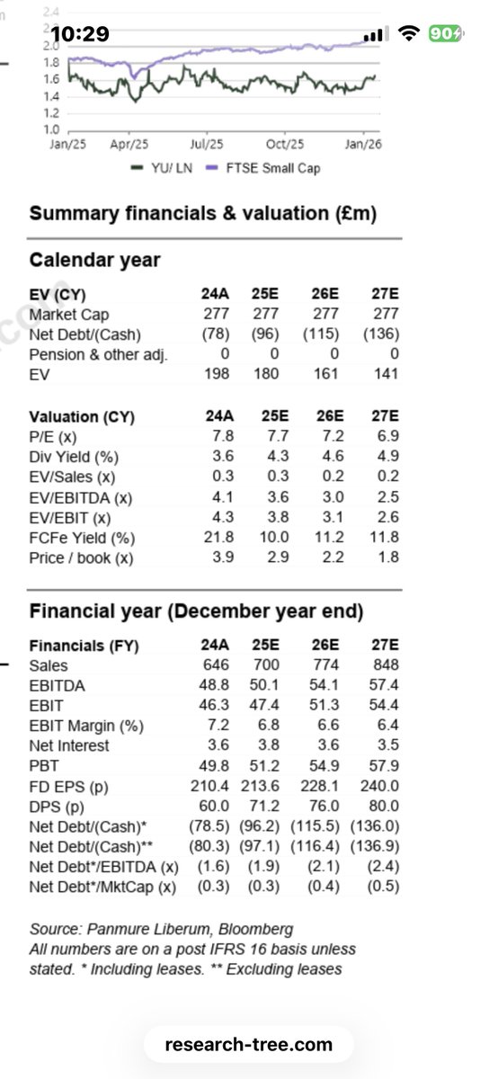 Hidden Value Gems tweet media