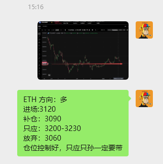 大盘又开始插针，洗洗更健康

来个反向操作，eth多单进去

吃个反弹行情没啥问题

撑洗胆大的，饿洗胆小的，冲