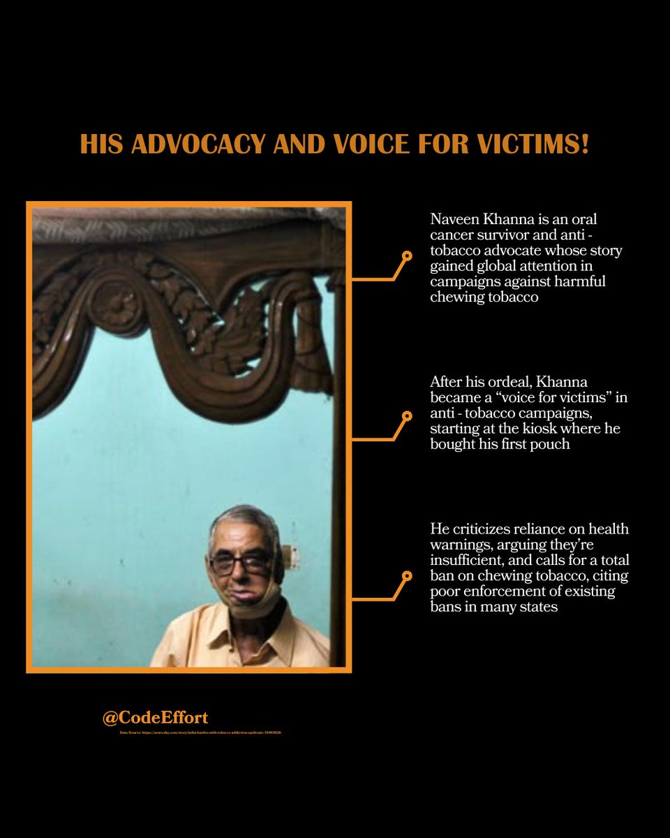 For six years, Naveen Khanna chewed gutka — a habit sold as harmless, affordable, and culturally normal. 

His story exposes the truth that the tobacco industry works hard to conceal in India: smokeless tobacco is not safer. 🚬 🔍

#TobaccoExposed #CodeEffort