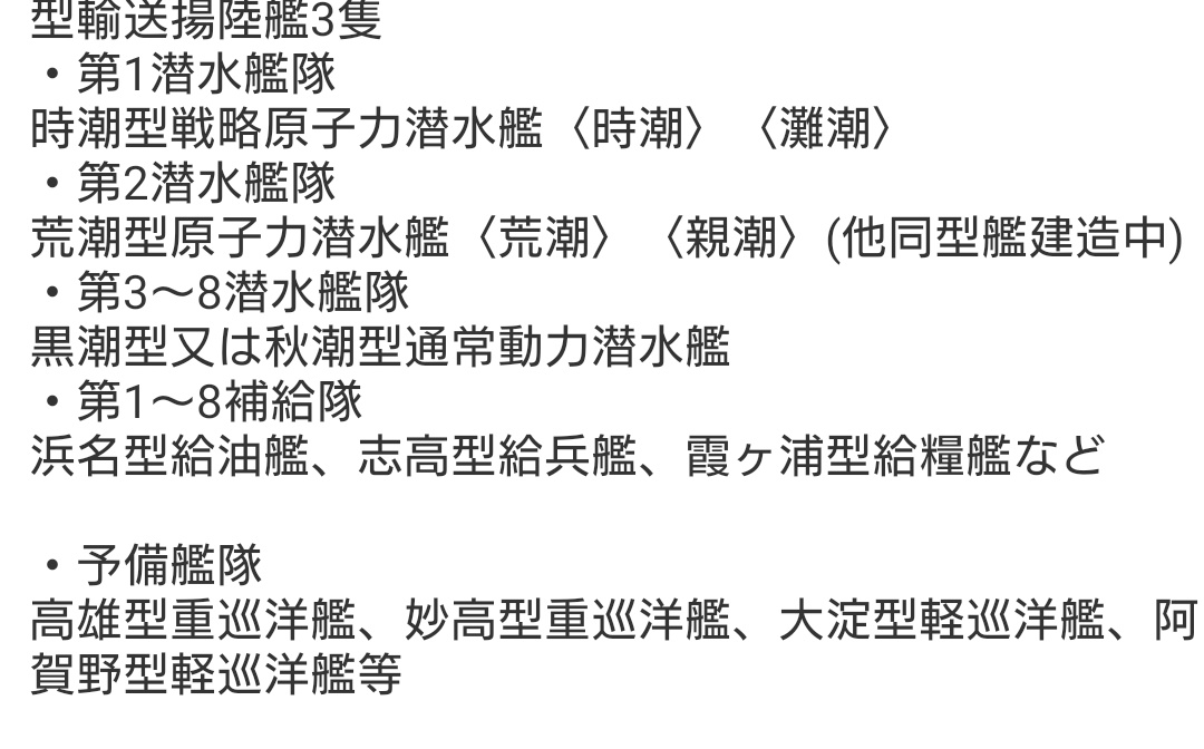 いつか書くその日の為に備忘録として、考えてた1960年代想定の日本海軍