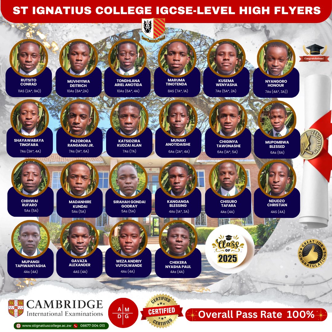 St Ignatius College tweet media