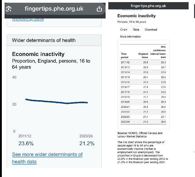 Sally Bourliakas 💙 tweet media