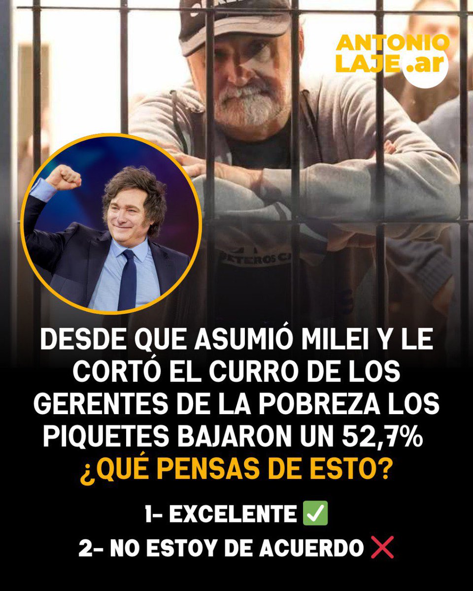🇦🇷DESDE QUE ASUMIÓ MILEI Y CORTÓ EL CURRO de LOS GERENTES DE LA POBREZA LOS PIQUETES BAJARON UN 52,7% 

🇦🇷¿Qué pensas de esto?

1- EXCELENTE ✅
2- NO ESTOY DE ACUERDO ❌