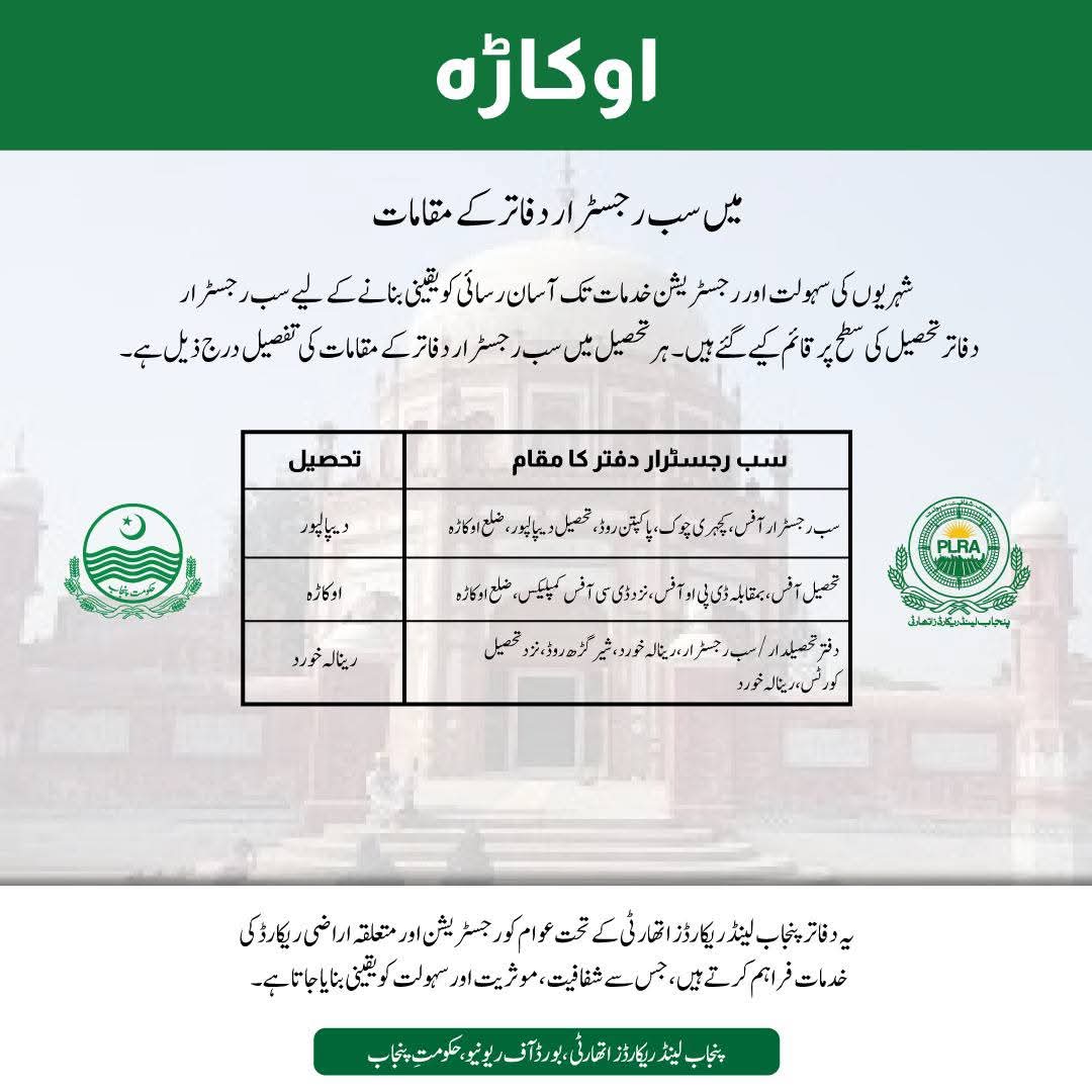 Punjab Land Records Authority - PLRA tweet media